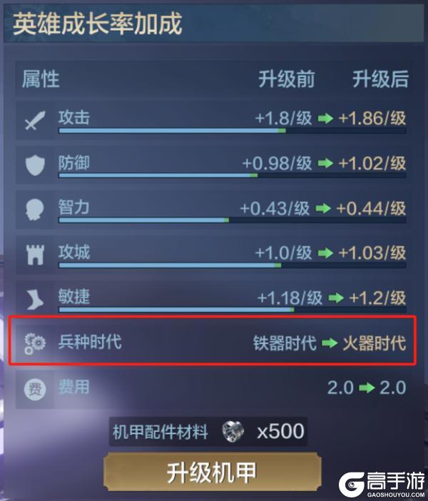 新纪元情报丨银翼歼灭者机甲玩法详解，体验异星科技带来的乐趣！