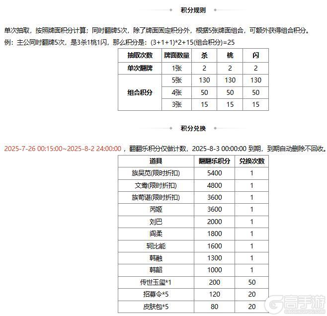 【官方活动】许愿潘淑、曹纯返场 赵忠商城直购 绚舞剑鸿灵雎上新