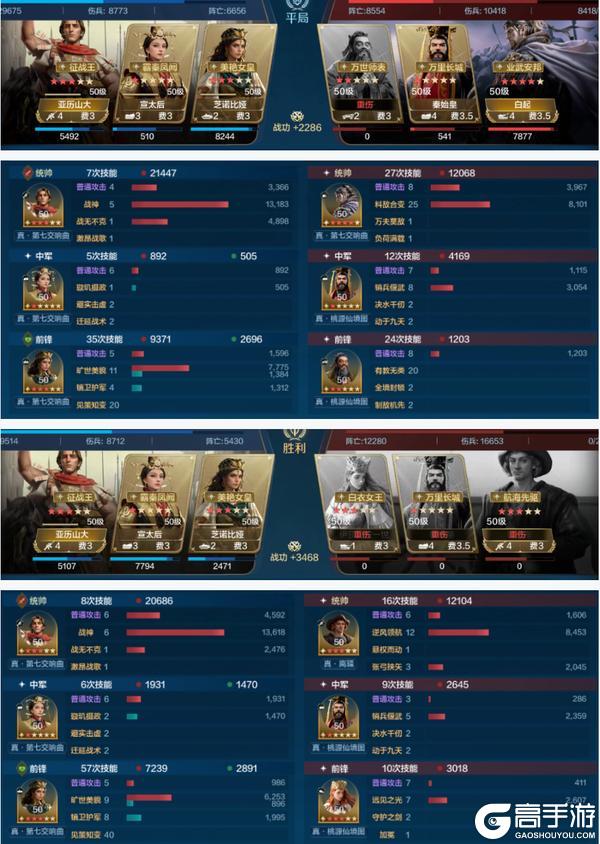 《世界启元》博览会丨古斯塔夫-征伐之巅卡包评测