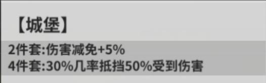 【玩家投稿】套装属性