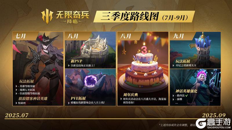 更新情报速递 | Q3前瞻：七月至九月精彩一览