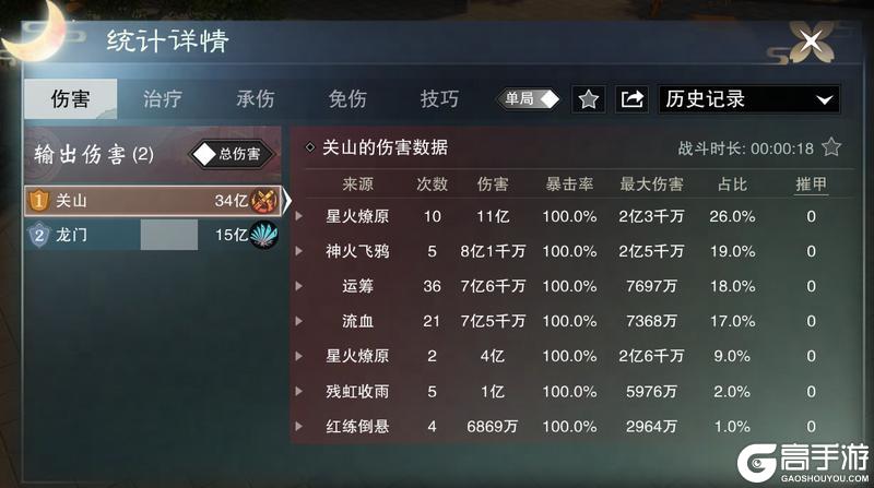 《一梦江湖》无需三顾茅庐 也能指点江山！团队