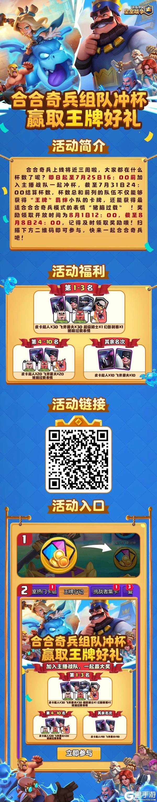 合合奇兵冲杯赢大奖，“猪脑过载”等你来拿