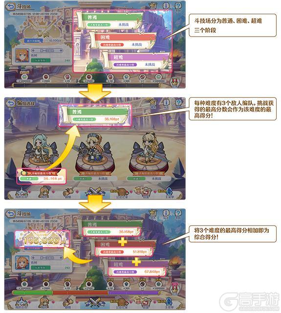 《公主连结》新玩法「斗技场」开展预告