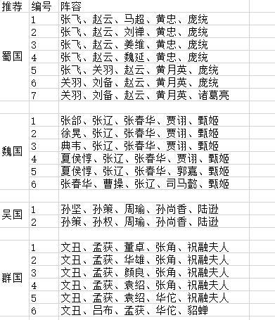 主公别闹