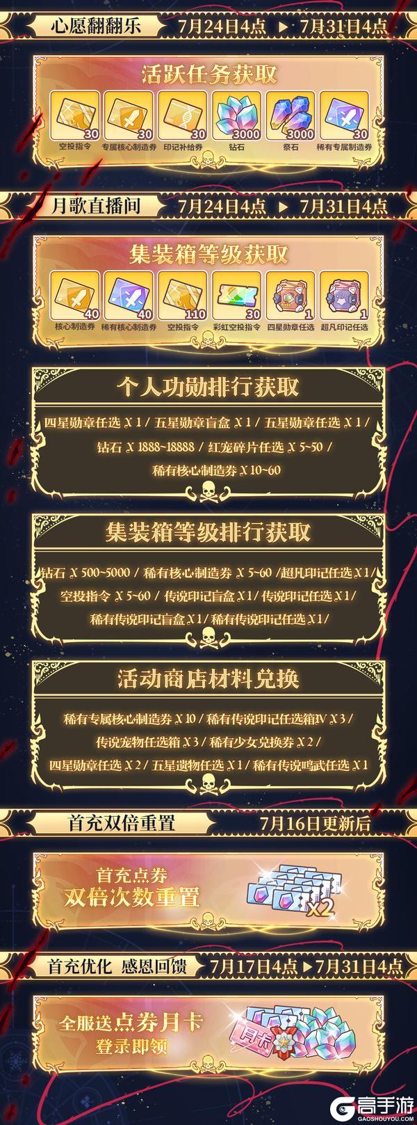 【7月17日二周年】版本福利汇总大曝光！年度饕餮盛宴即将启幕