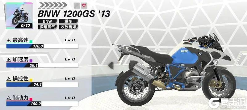 杜卡迪V4R&BNW1200GS即将震撼登场！全新竞技玩法锦标赛开幕在即~