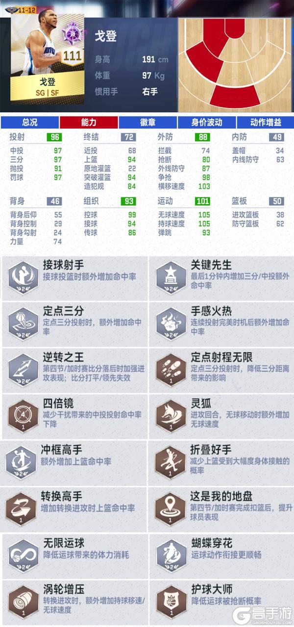 经典鹈鹕上线！周年庆福利活动来袭，收藏林书豪等你获取！