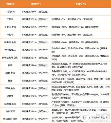 寻梦丝路