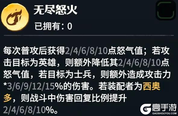 英雄攻略丨无法选中？连续突袭？限时英雄「西奥多」竟然这么强