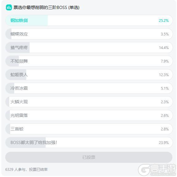 来不及解释了！关系到每一个人的钱袋子！