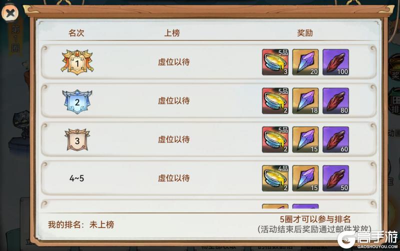 《最强祖师》星辉祈愿开启 参与活动赢古宝好礼！