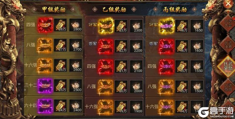 《龙迹之城》比武大会开服3天打响！