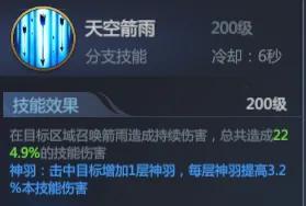 《神火大陆》攻略速递丨想玩游侠来看大佬最爱的分支内含福利