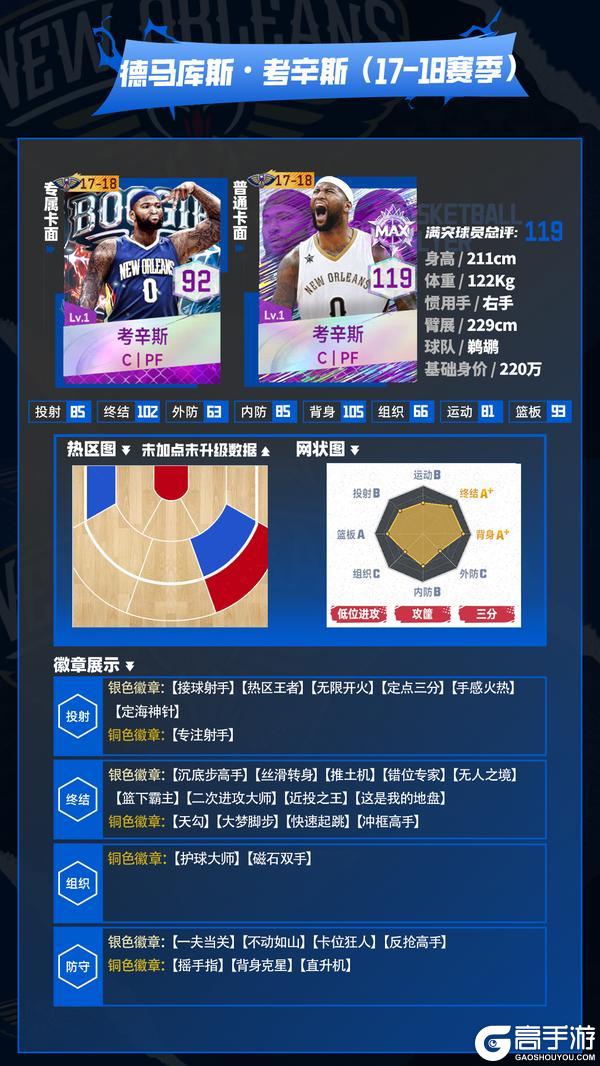 经典鹈鹕上线！周年庆福利活动来袭，收藏林书豪等你获取！