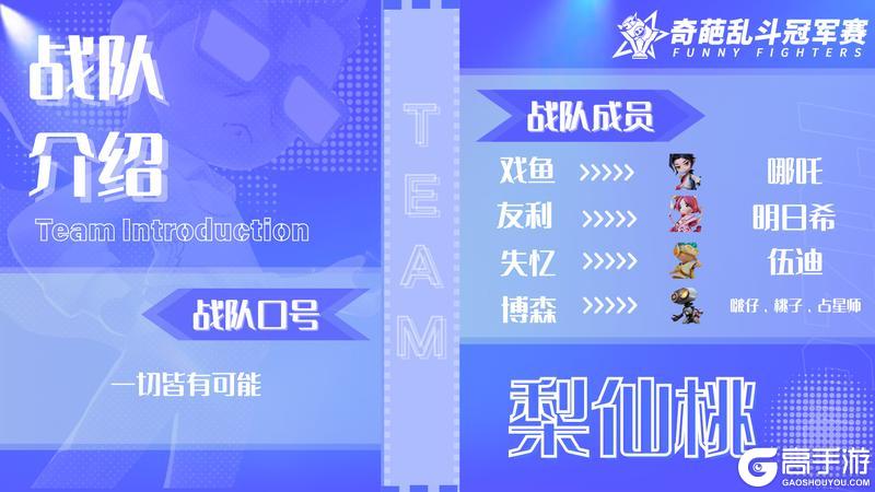 【奇葩乱斗冠军赛】决赛！——Day 5赛程成果汇报！