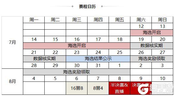 【官方活动】7.12-7.18全民斗地主S4开赛 赢华为Mate70手机大奖！