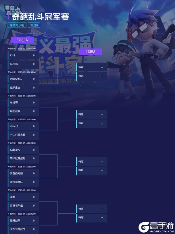32支战队集结完毕,15&16赛程出炉!