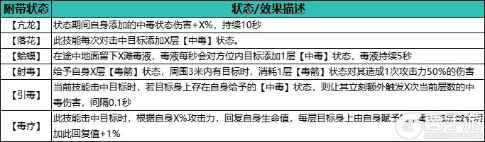 自在江湖