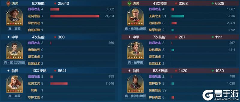 博览会丨屋大维-破枷铸冕卡包评测