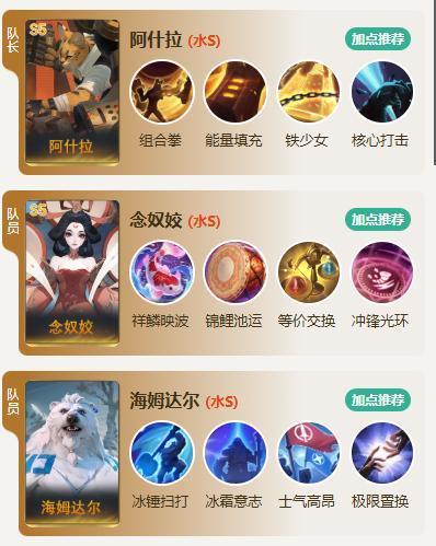 S5配将大赛丨热门阵容投稿