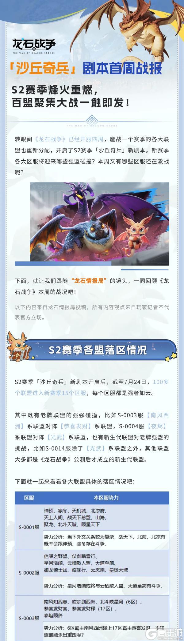 龙石前线丨新赛季强盟洗牌，谁能突出重围掌控全局？