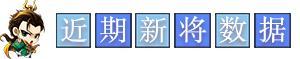 【S7排位TOP50】魔吕布、族杨彪、管亥胜率揭晓