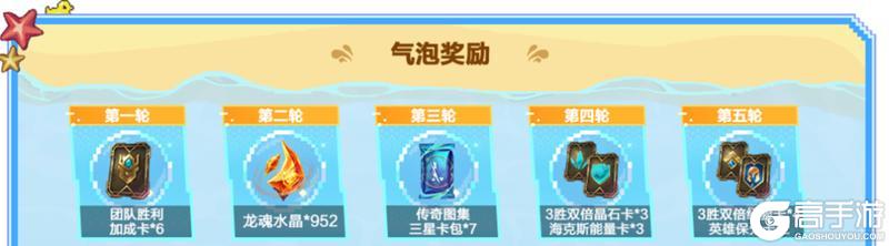 【周年庆福利前瞻】5张皮肤免费送！7月20日登录不容错过！