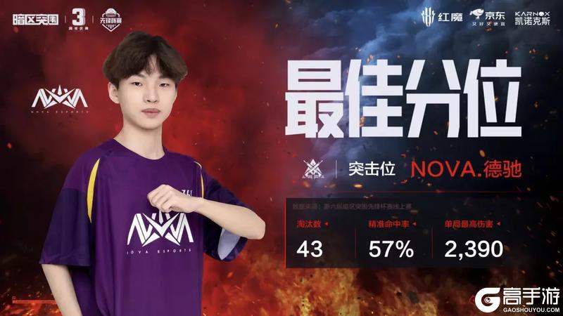 XHG战队获得第六届先锋杯赛冠军！暗区突围三周年上暗回顾