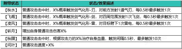 自在江湖