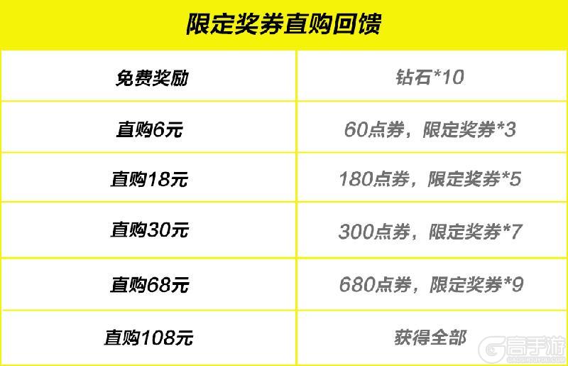 梦幻星河，赛道绽放！撕裂夜空的宇宙美学即将回归