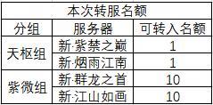 《逆水寒》7月24日更新公告
