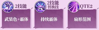 《航海王热血航线》「鬼岛决战·基德」实战连招攻略！