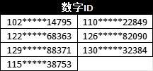 《公主连结》「团队战」排名公布