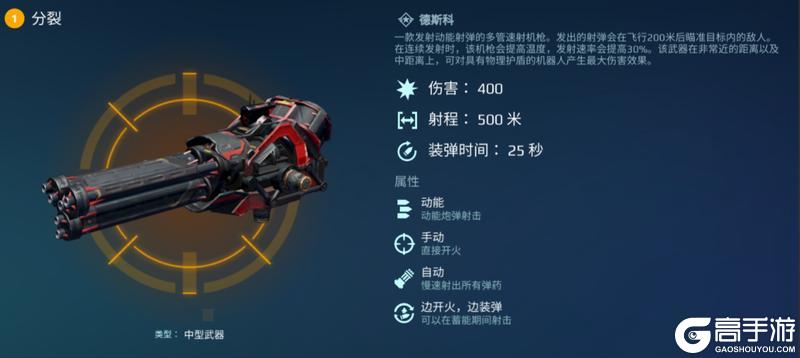 《机甲战队》机枪新秀！武器“监管者”适配解析！