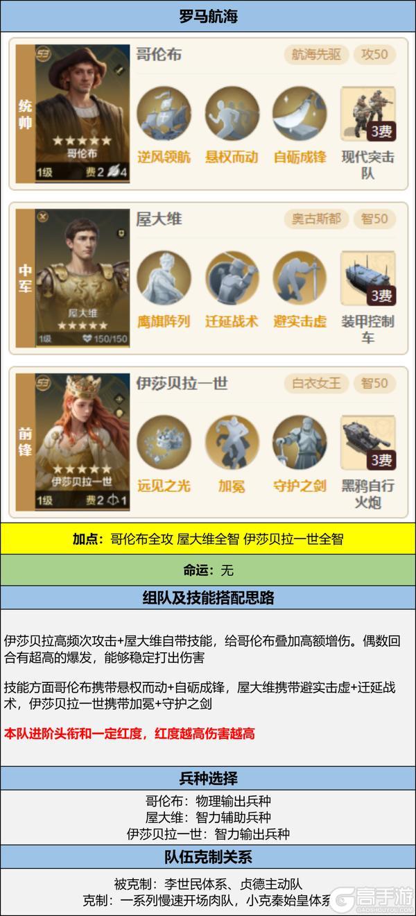 博览会丨屋大维-破枷铸冕卡包评测