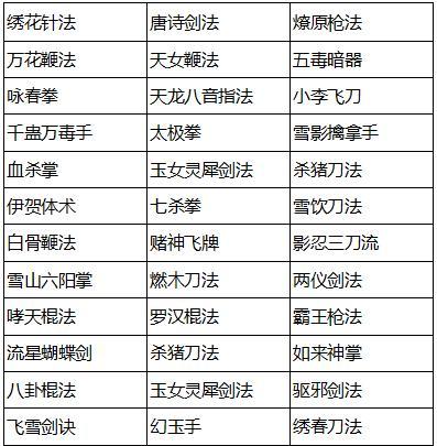 【公告】八周年庆典第二弹