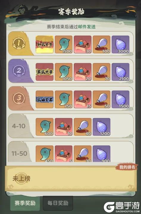 【更新公告】《守愿者》明日更新！精彩的都汇总在这里咯→