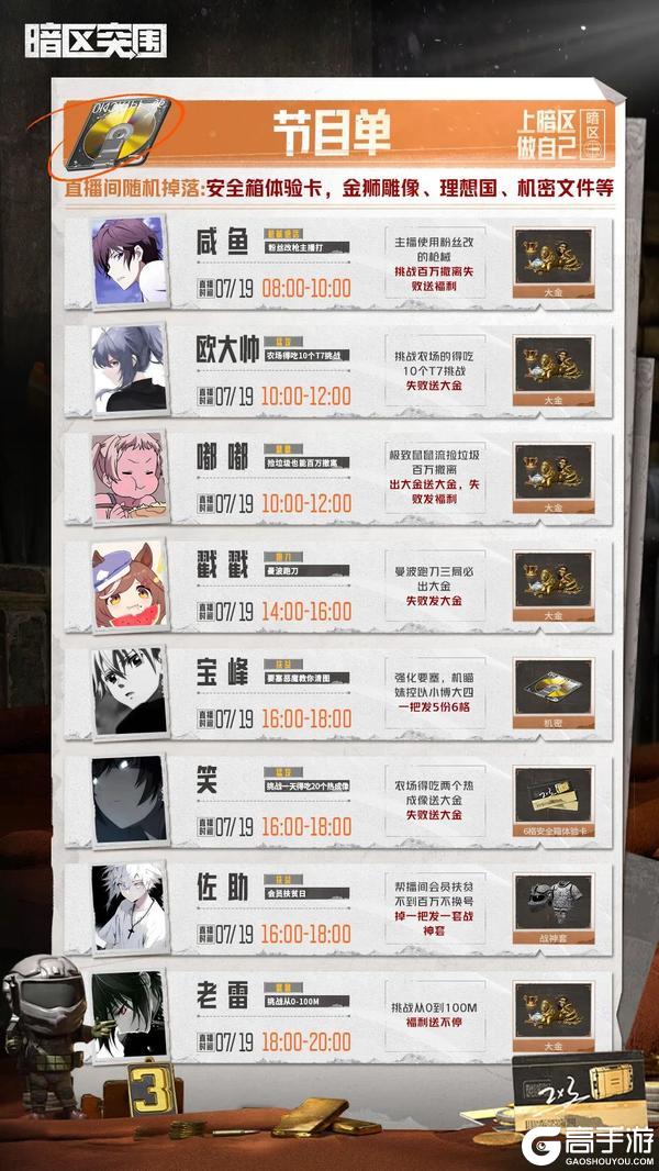 从0赚到100M！周末看主播绝地翻身！