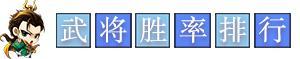 【S7排位TOP50】魔吕布、族杨彪、管亥胜率揭晓