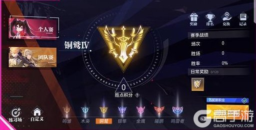 《晶核》新人必看进阶攻略！助力精准养成、快速查漏补缺