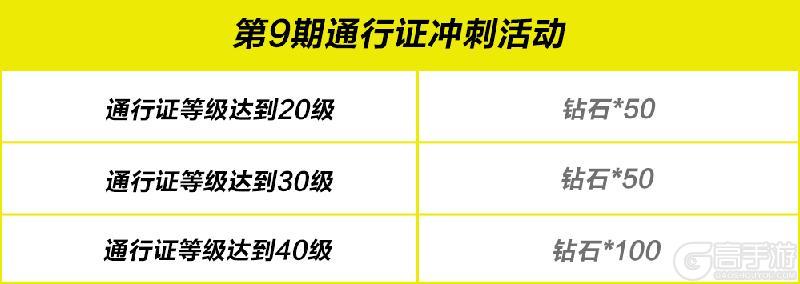 多少钱可以拥有一辆帕加尼风神？答案是…