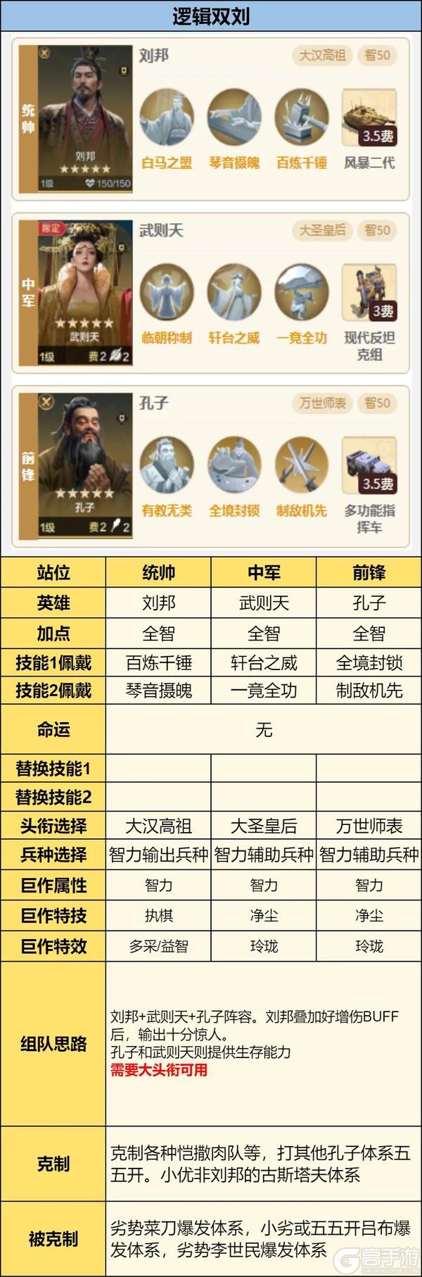 攻略分享丨琴音摄魄、荆棘泥淖璀璨技能配队浅析