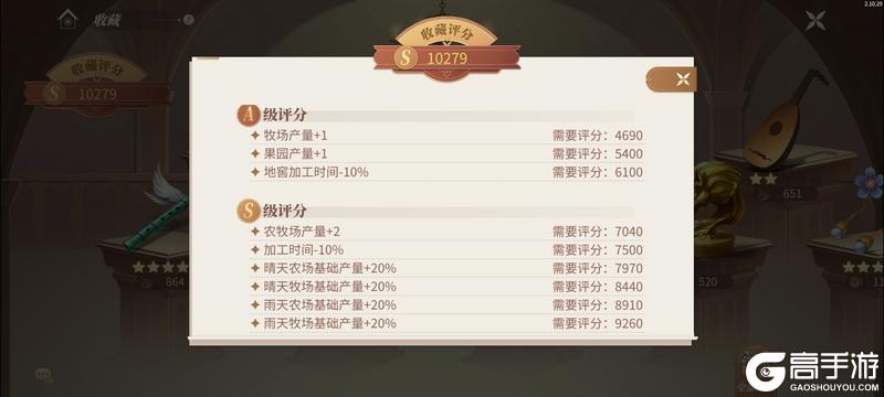 新庄园时代