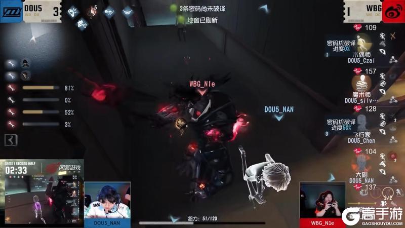 赤翎破穹！FPX.ZQ战队厚积薄发力争上游！——《第五人格》2025IVL夏季赛第五周赛报发布