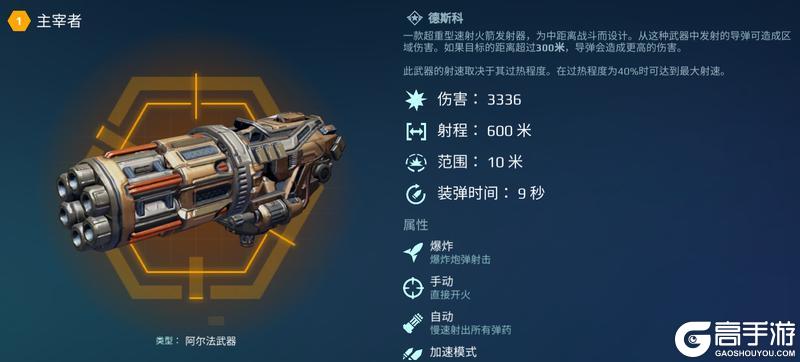 《机甲战队》横扫战场！泰坦“吞食者”深度解析！