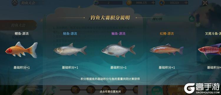 新庄园时代