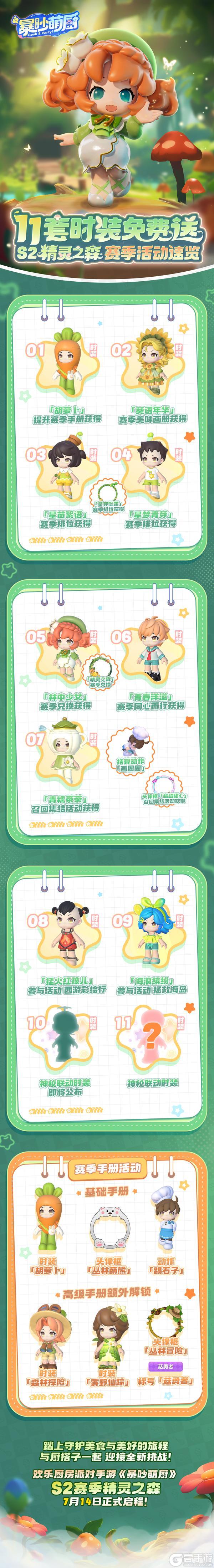 S2精灵之森赛季 11套免费时装速看！