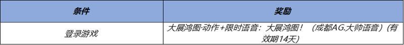 《王者荣耀》7月31日版本更新公告
