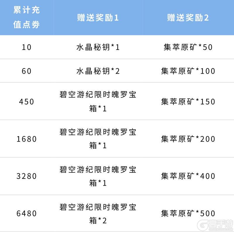 【新版本倒计时2天】兰亭墨韵等超多限定皮肤返场峡谷超卖会！
